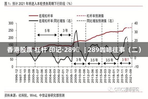 香港股票 杠杆 印记·289⑫ | 289咖啡往事（二）