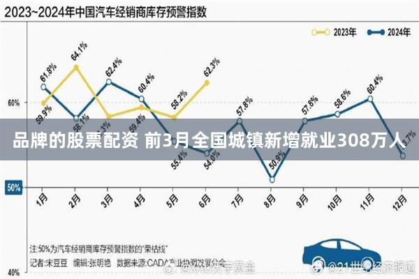 品牌的股票配资 前3月全国城镇新增就业308万人