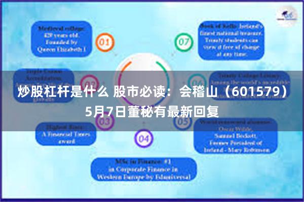 炒股杠杆是什么 股市必读：会稽山（601579）5月7日董秘有最新回复