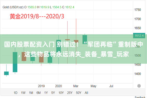 国内股票配资入门 别错过！“军团再临”重制版中，这些物品将永远消失_装备_暴雪_玩家