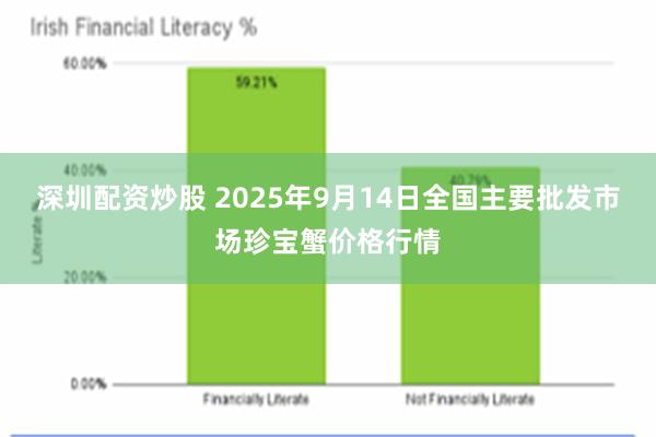 深圳配资炒股 2025年9月14日全国主要批发市场珍宝蟹价格行情